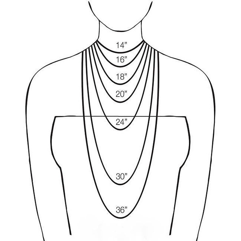 The picture shows a draw of a human torso with the measurements for necklaces. From 14 inches to 36.